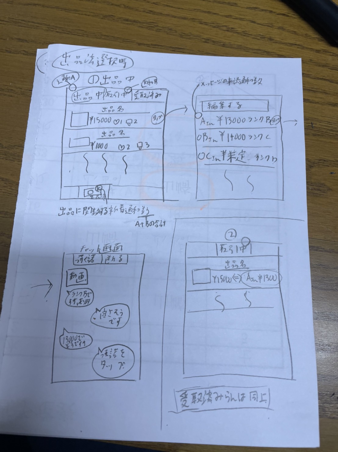 サカサマフリマの手描き画面設計 04