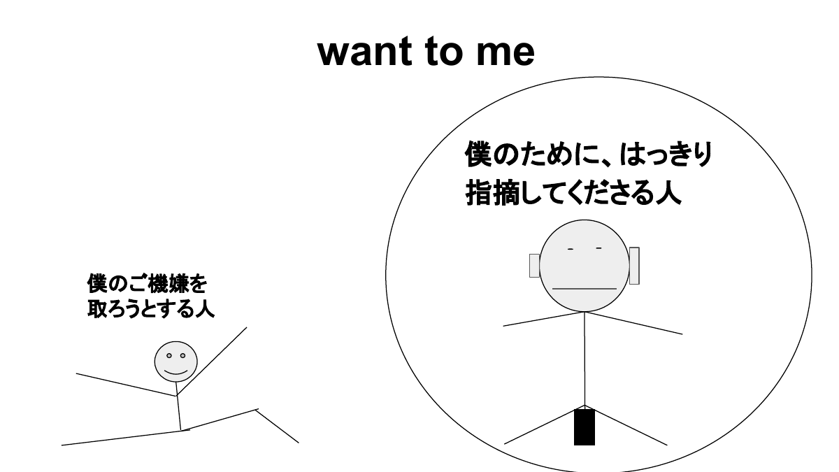 クッキーがやりたい起業 8ページ目